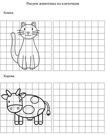 Рисунки по клеточкам корова