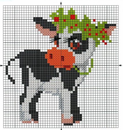 Рисунки по клеточкам корова