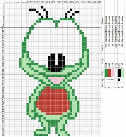 Схемы вышивки крестом для детей легкие