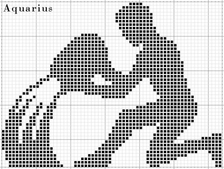 Филейная схема знаки зодиака