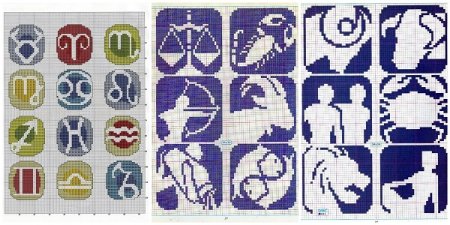 Вышивка знаки зодиака схемы