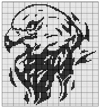 Вышивка крестом схемы знаки зодиака Дева