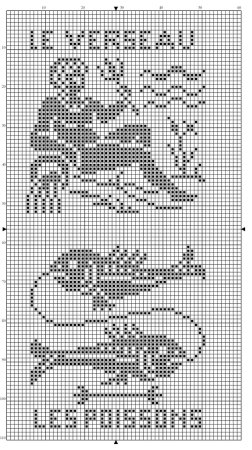 Рисование по клеточкам знаки зодиака