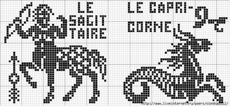 Вышивка крестом знаки зодиака схемы