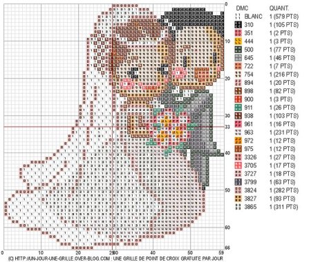 Свадебная вышивка крестом схемы