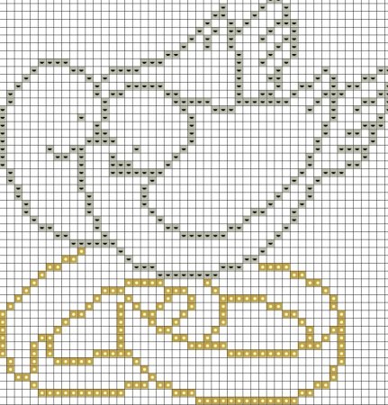 Свадебная метрика вышивка крестом схемы