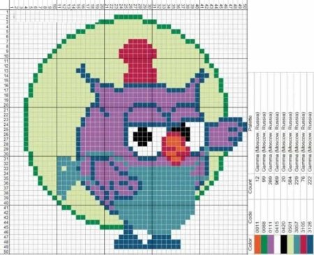 Рисовать смешариков по клеточкам