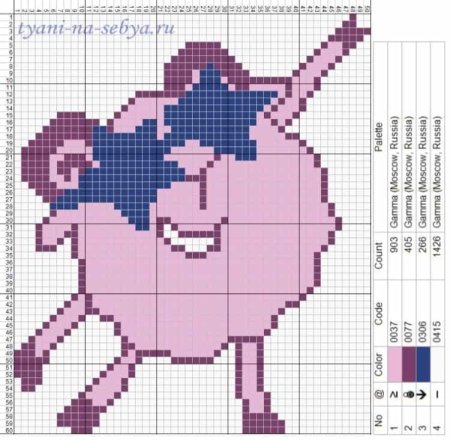 Схемы смешариков по клеточкам