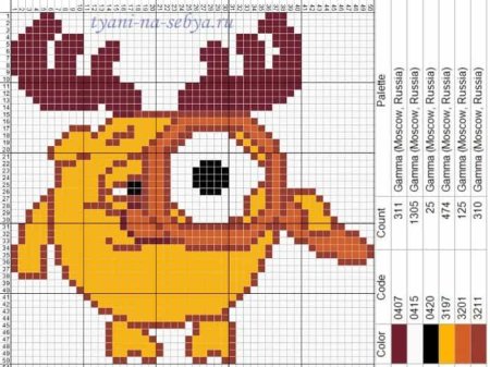 Вышивка крестом Лосяш