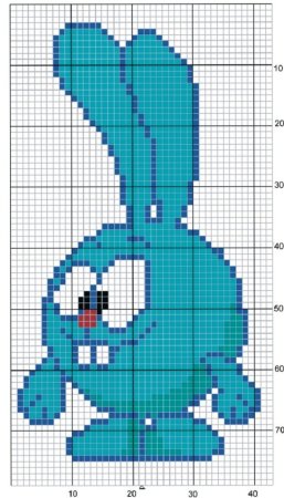 Вышивка крестом Крош