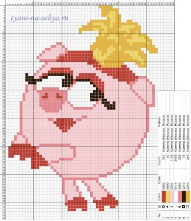 Схемы для вышивания крестиком Смешарики