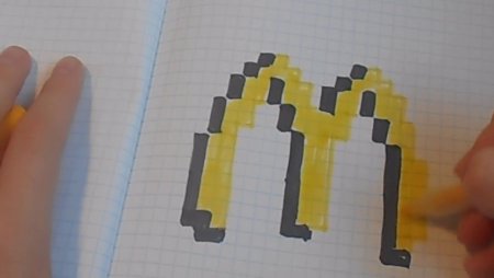 Рисование по клеткам макдональдс