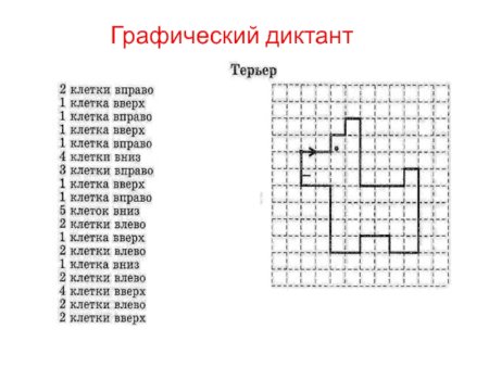 Математический диктант 1 право лево класс