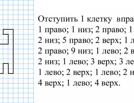 Рисование по клеточкам вправо влево