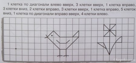 Рисование по клеточкам вправо влево