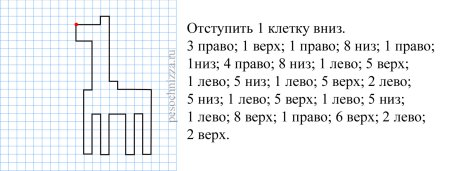 Математический диктант вправо влево вверх вниз