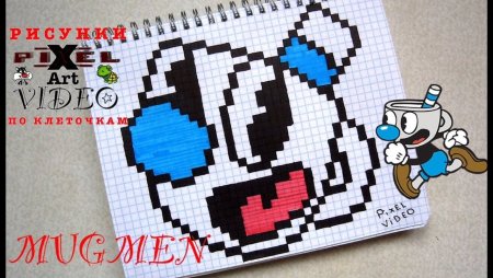 Пиксель арт Cuphead