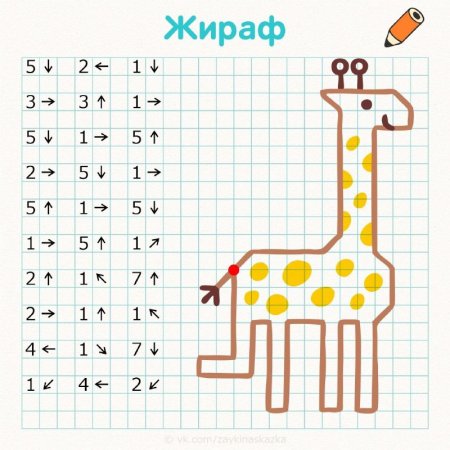 Рисунок по клеточкам жираф для детей (49 фото)
