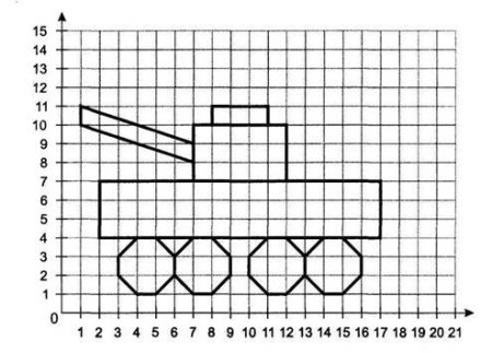 Рисунки для чертежника