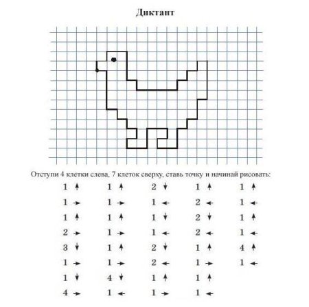 Клеточный диктант симметричный