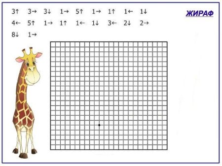 Рисунки для детей по клеточкам с цифрами (49 фото)