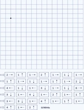 Диктант по стрелочкам для дошкольников 6-7 лет