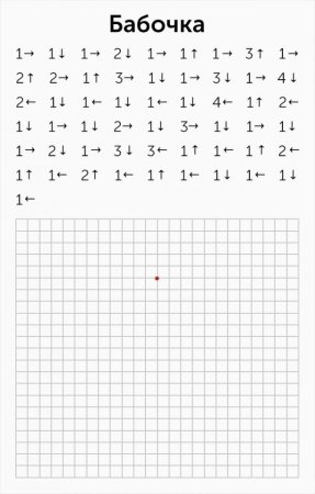 Графические диктанты