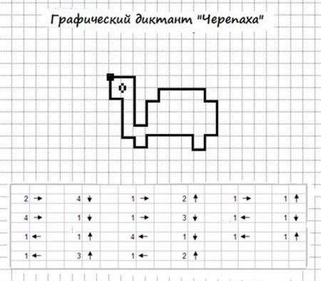 Схемы графического диктанта для дошкольников