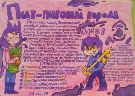 13 Карт земля королей пик