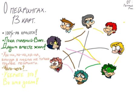 13 Карт имена