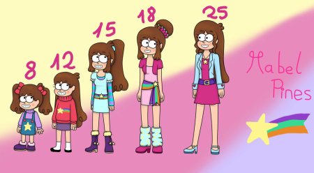 Рисунки по клеточкам