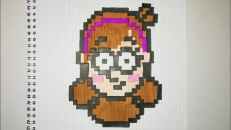 Гравити Фолз вышивка крестиком