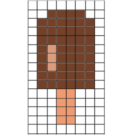 Рисунки по клеточкам шоколадка