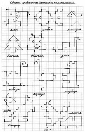 Образ графического диктанта по математике
