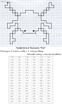 Математический диктант по клеткам для дошкольников