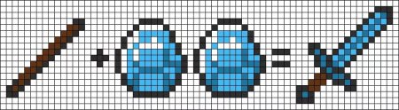 Как рисовать по клеткам майнкрафт