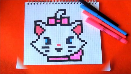 Рисунки по клеточкам котики