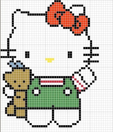 Хелло Китти в клеточку