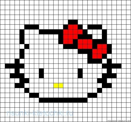 Хелло Китти по клеточкам маленькие