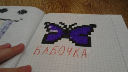 Куприкова рисунки по клеточкам