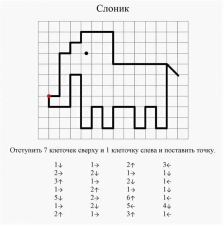 Рисунки по клеточкам в тетради