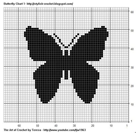 Схема бабочки спицами