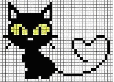 Рисование по клеткам котик