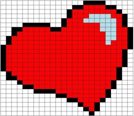 СЕРСЕРДЦЕ по клеточкам