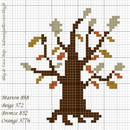 Вышивка крестиком деревья