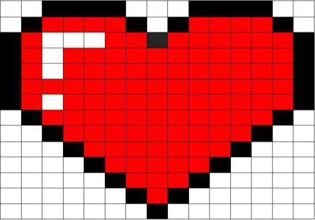 Душа решимости Undertale