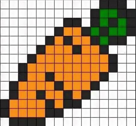 Рисунка по клеточкам маркофка