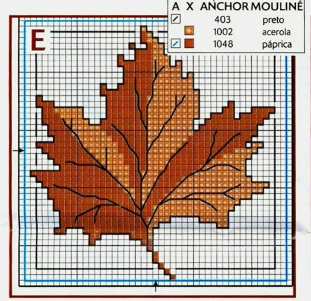 Листочек по клеточкам