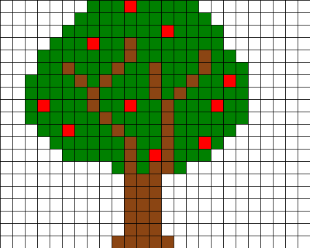 Рисунки по клеточкам лисы