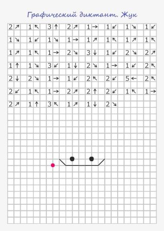 Графический диктант по стрелочкам